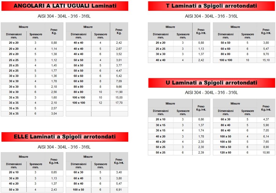 0aa648b1-57a7-4ef0-bd0a-da8d72bdd7f7