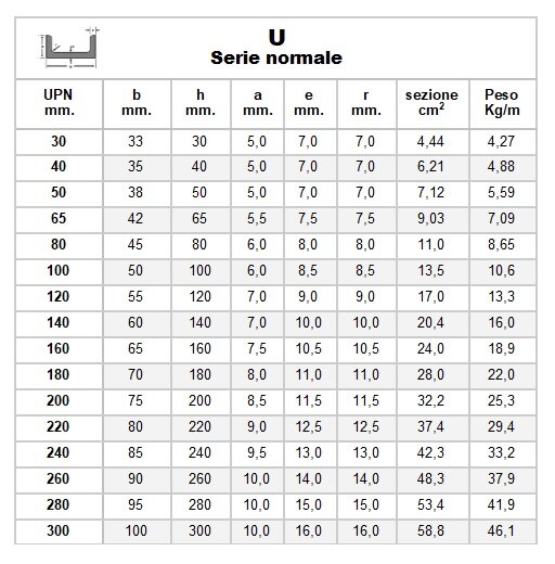 3e4254af-b364-4175-a995-bb2aa80c9115