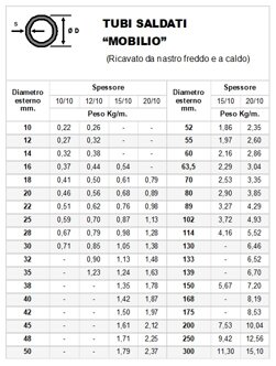 2884c844-03ac-4306-8ca6-9887e0c66fa6