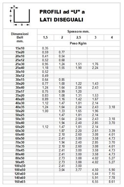 c9ac7d5c-107f-4562-8a5e-5715b1352df2