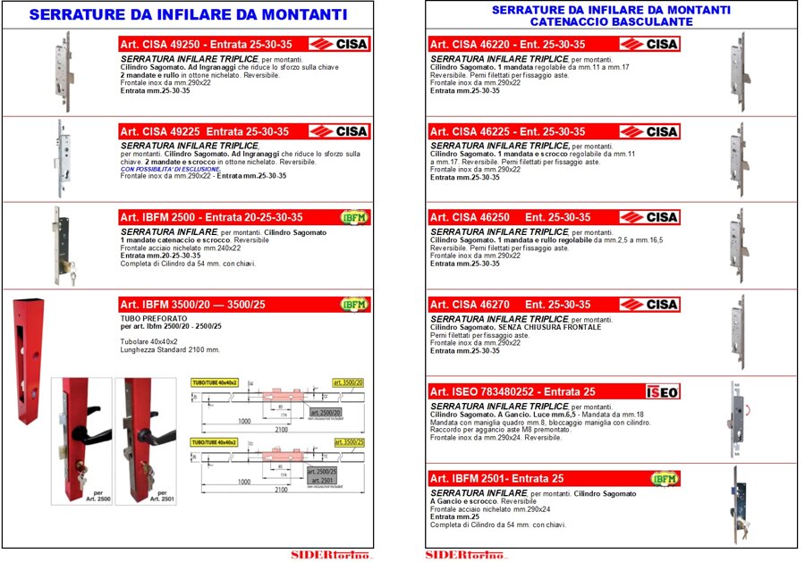 0d5d4f8e-ed6a-4937-8d33-eaabe7f650a8