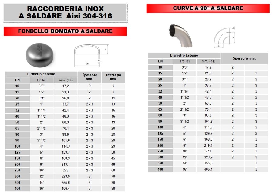 e83dd89d-dbce-4ba2-99c3-10fcf9c0b093