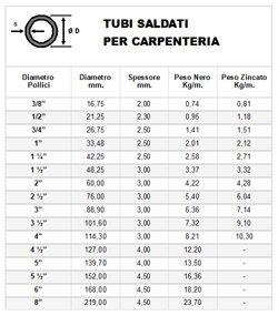 4a7cb5a8-2862-4596-9444-433dcad5256f