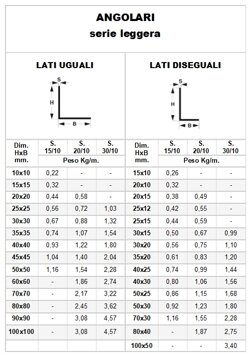 6aea17fb-072c-4945-b015-d1c7a489e495