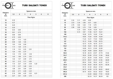 53d956c4-7650-41e8-9f82-64628b0d84dd