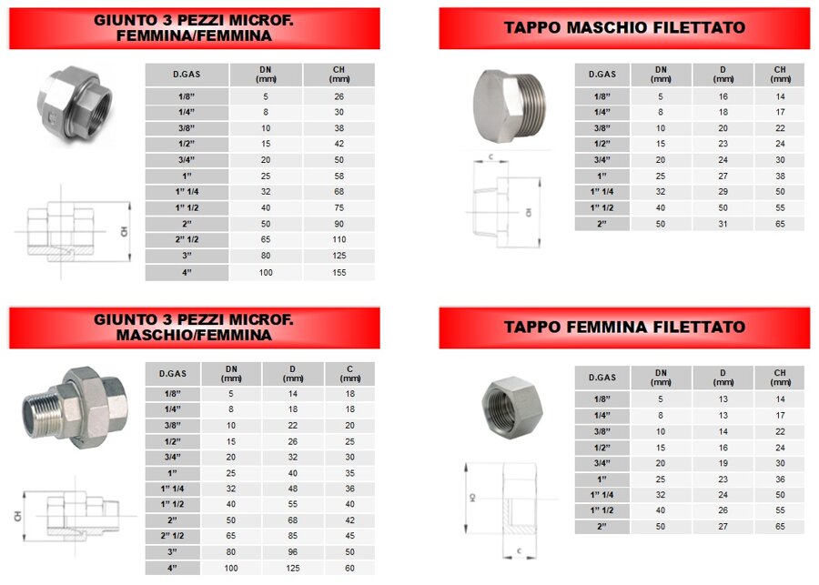 88d2ffd6-99a4-4d3b-9fea-db13e80e7db1