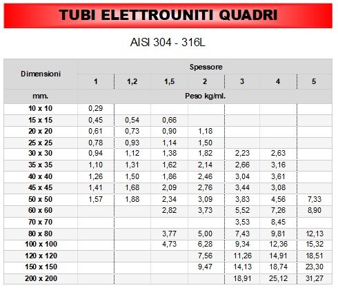 116f9813-1a55-4866-a39f-77036d8e0335