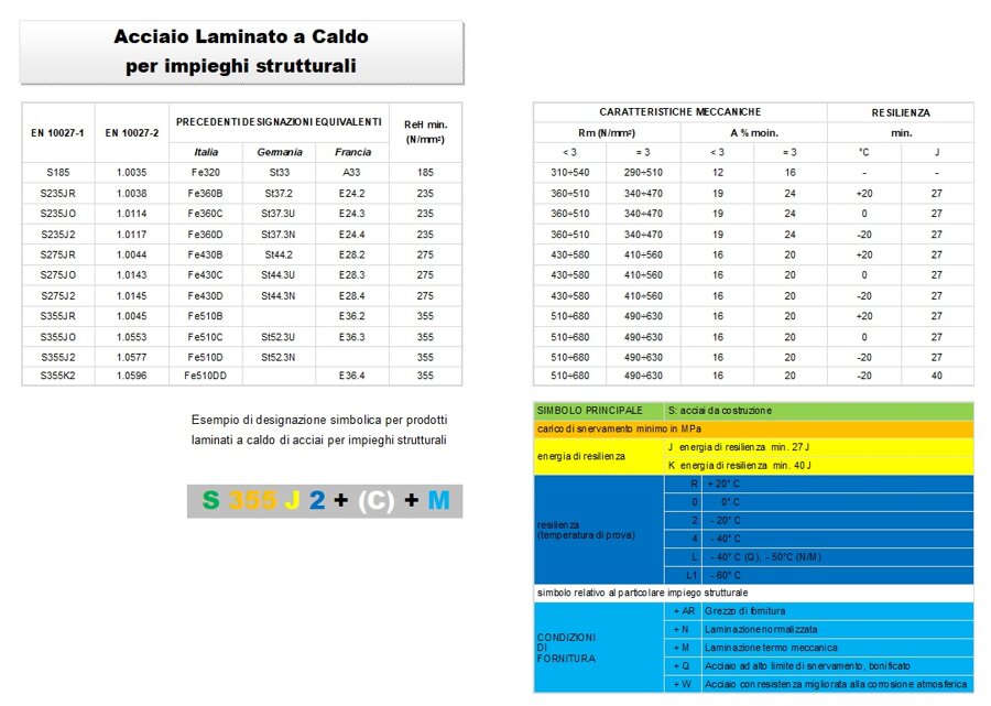 a96a7688-5cd8-435f-8535-a35a04f54c9c