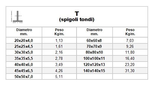 12bff235-d60d-42c0-998e-d809e417443a