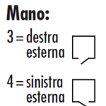 cisa-11921-elettroserratura-da-applicare-a-cilindro-con-scrocco-rovesciato
