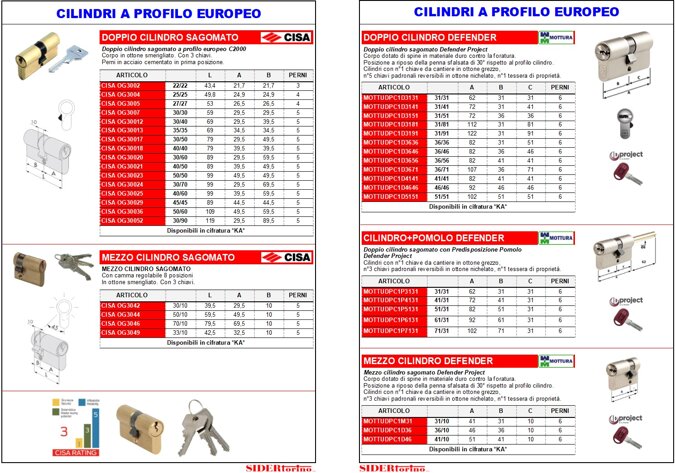 4c622ece-7529-481b-9ae5-659ca4d11553