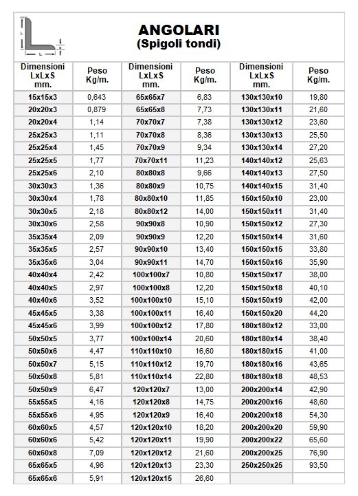 57e94639-d28f-401b-8fa7-7e257418b9b9