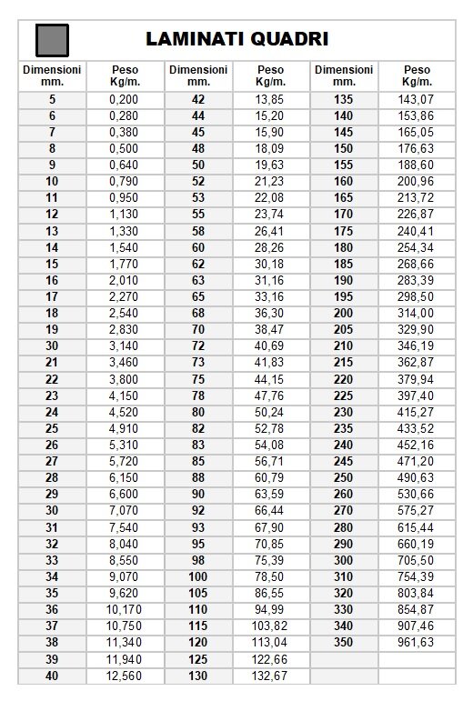 7ccf410f-ea96-4187-8032-b9c9e807a2a9