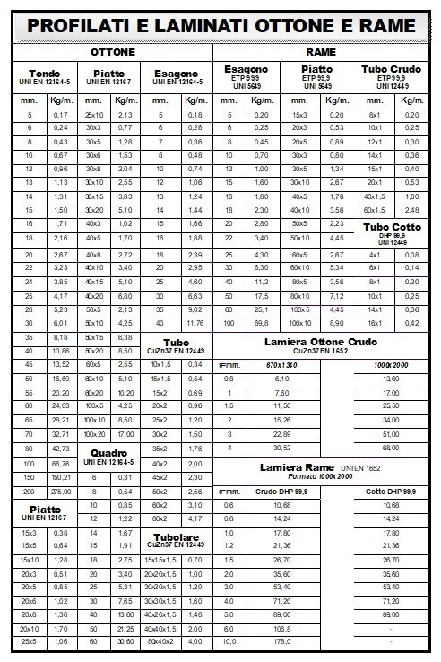 74c3f38c-ab44-4879-bf8a-8c5bd215c95d