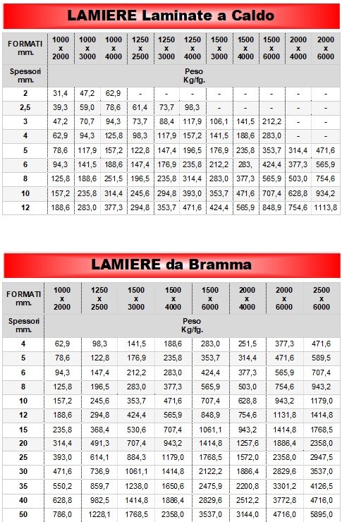 5d6b7e78-c75d-4ced-9b4a-149e5d846bc0