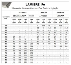 364c03fe-4d50-4ba6-b774-6747610ce5e6