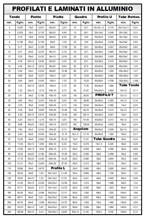 e01e0cde-7777-4e31-9a2f-cb7909cc3547