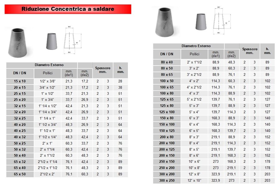 646ef59e-4043-489c-bf69-8bcc4efc0f87
