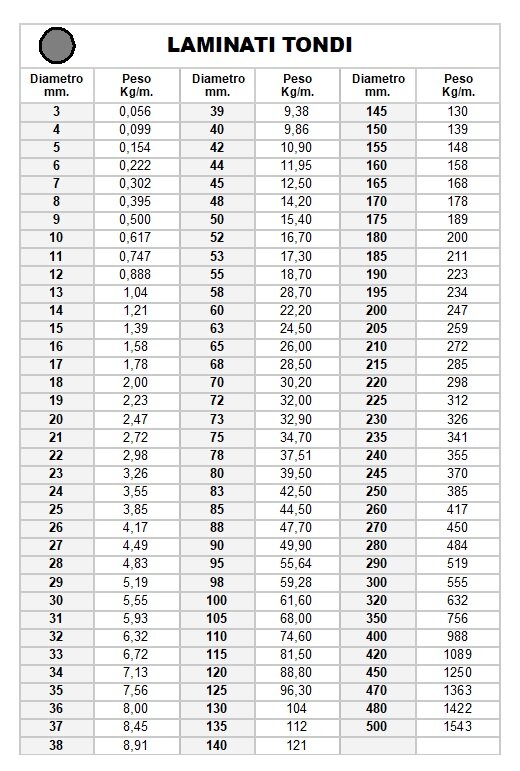 ca06f1a9-5ac9-42a4-8810-e937971078a5