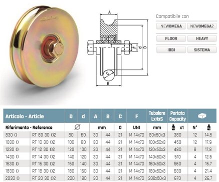 40d6762c-6f6a-4435-b72e-18684f305022