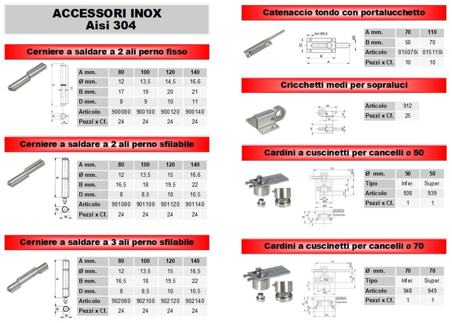 8c6e5226-376e-4bc5-ae5d-050c6655661f