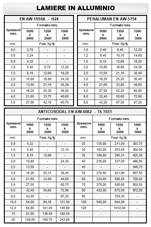 eb8a2e0f-8dc9-446f-a3b2-1b6064f81a84