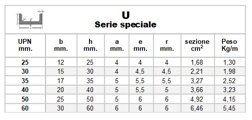 3a1dd51d-2830-4537-a27b-d8a3efed9259