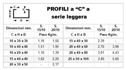 cd07367a-76d9-4d1d-9fdb-44e7e20cdfff