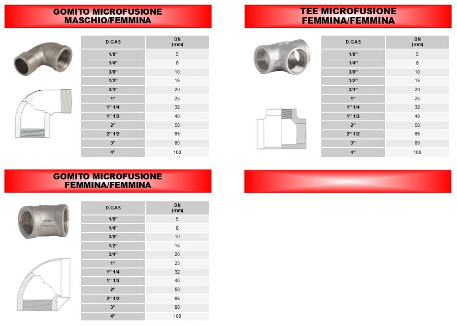 bd2fdd95-d8a8-4144-bf4b-85fa676a2cd0