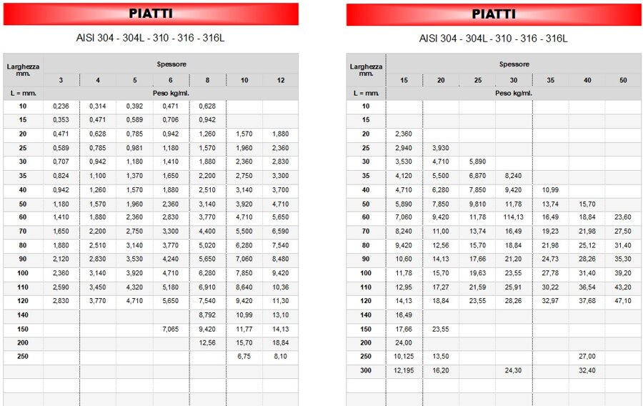 ac7f6502-674f-4375-b72c-63730fa59fe4