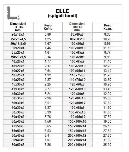 1487dc1c-09fd-408a-b11b-df06bd2d6ad8