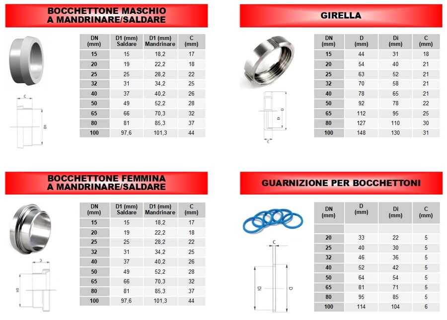 a39a71a8-57f6-4bc3-b7e6-d11712224816