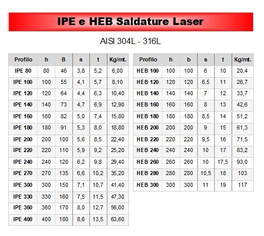 2b579c28-6677-4ba3-8c41-5d16c970edd8