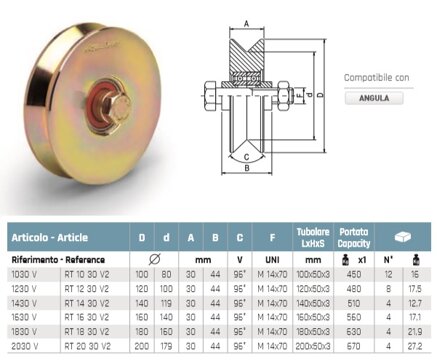 609c97bf-17db-4855-84ef-5c5699350a9e