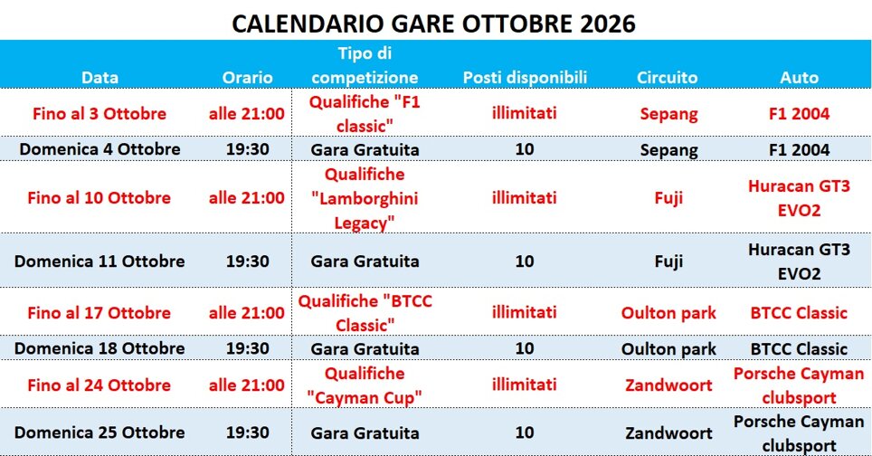 calendario gare ottobre 2026 drive gym.jpeg
