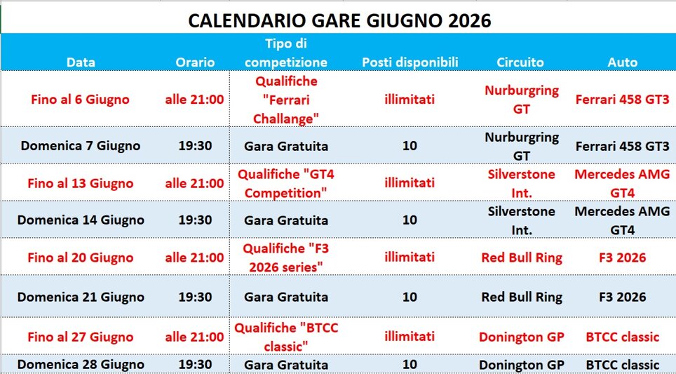 calendario gare giugno 2026 drive gym.jpeg