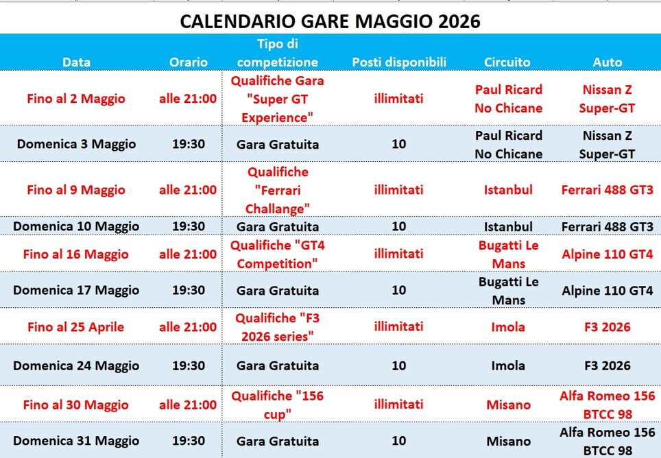 calendario gare maggio 2026 drive gym.jpeg