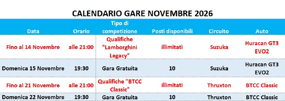calendario gare novembre 2026 drive gym.jpeg