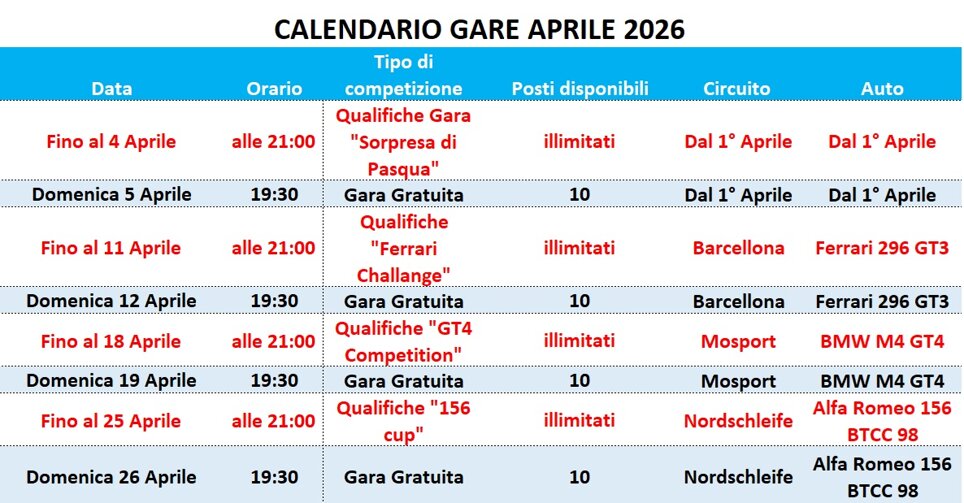 calendario gare aprile 2026 drive gym.jpeg