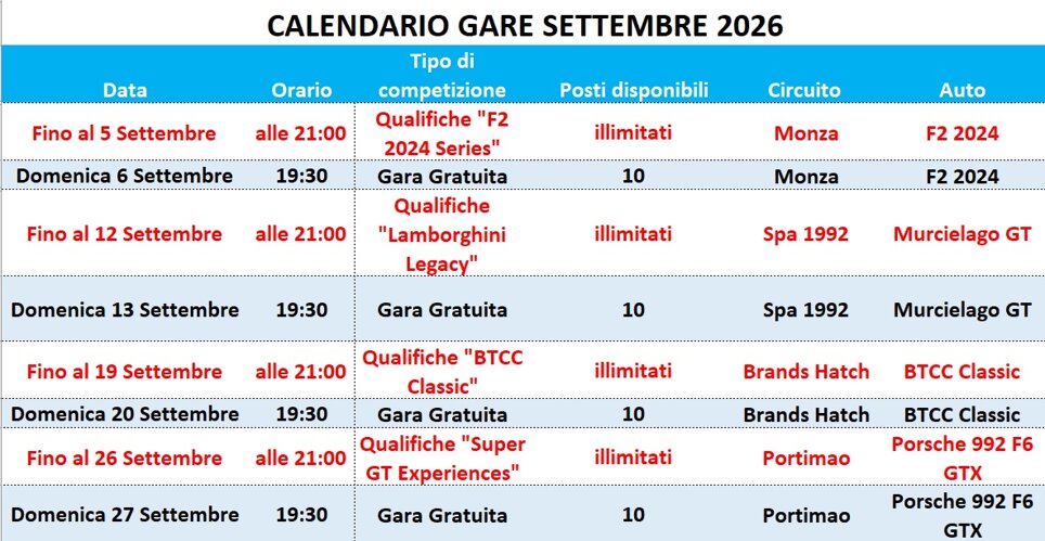 calendario gare settembre 2026 drive gym.jpeg