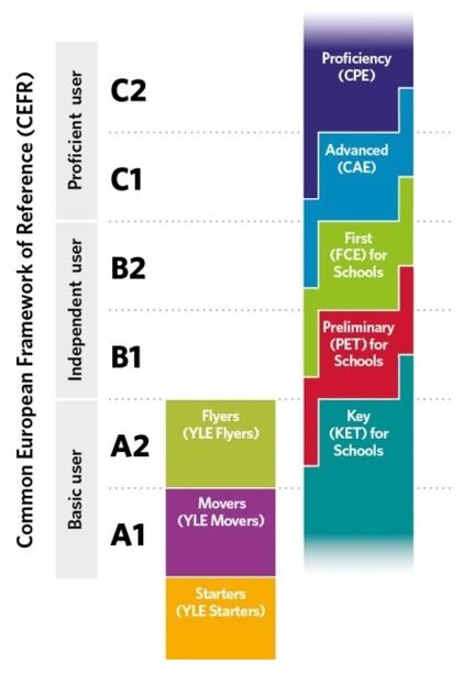 3830b8ef-f9d9-402f-a18f-f27021b7a9c8
