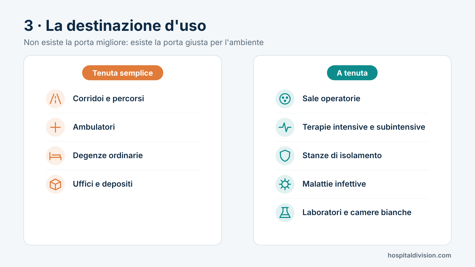 04-destinazione-uso-ambienti.png 04-destinazione-uso-ambienti.png