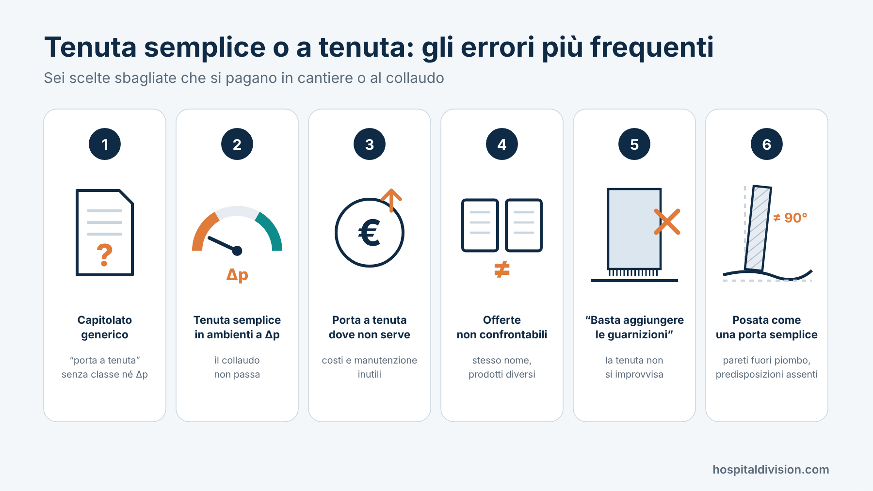 05-errori-frequenti-cantiere_1.png 05-errori-frequenti-cantiere_1.png