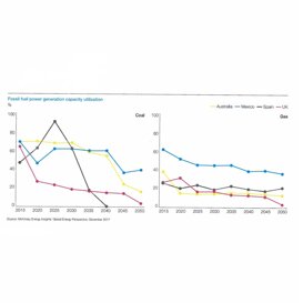 La chiave del futuro Crederci e farne parte con 