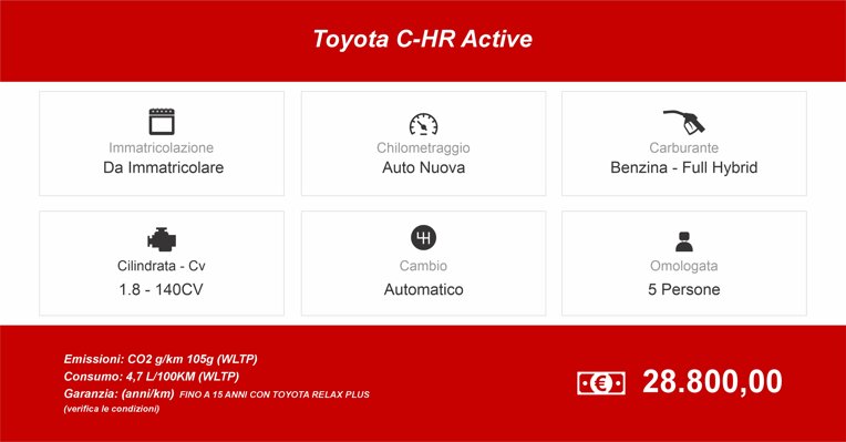 banner per giudici toyota c-hr active.jpeg