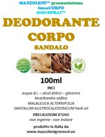 deodoranti-corpo