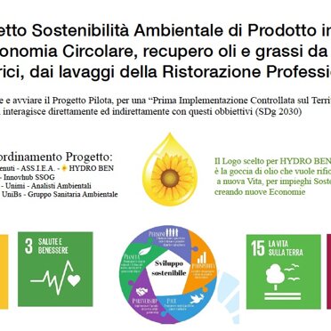 Interazione con SDg 2030