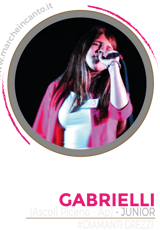 cantante,concorso canoro nazionale,marche in canto,musica,cantautore,premio,sanremo,casa sanremo,esibizione,cantautore,casa sanremo,festival sotto il conero,sotto il conero,gianluca berti,walter fontana,ancona,premio gabriella ferri,claudio starnone