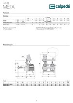 sistema-di-pressurizzazione-meta-kw-135-135-v-220-calpeda