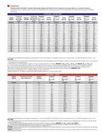 vaso-di-espansione-zilmet-hydropro-lt-50
